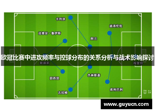 欧冠比赛中进攻频率与控球分布的关系分析与战术影响探讨