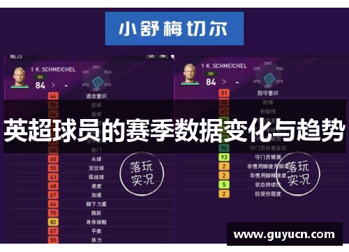 英超球员的赛季数据变化与趋势